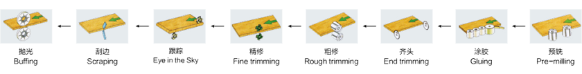 ͼ