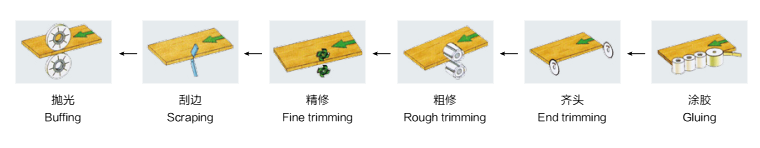 ͼ